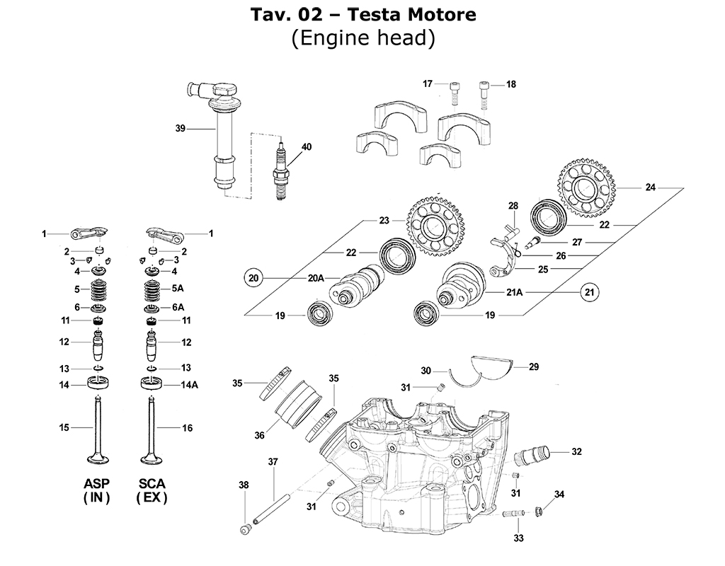 4T 250Fi EN/SMM/SMR 2018 - MOTORE - TESTA