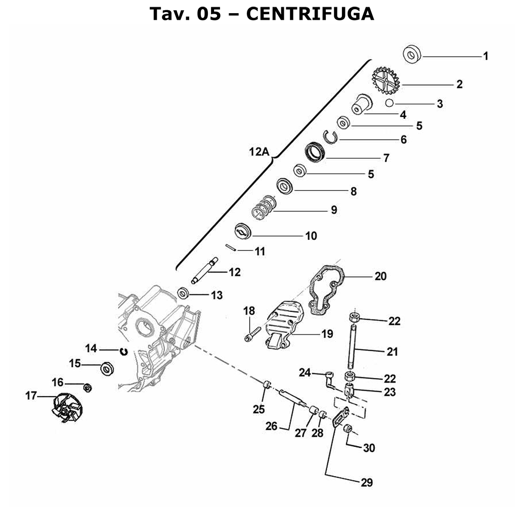 2T 125 SMR 2018 - MOTOR - CENTRIFUGA