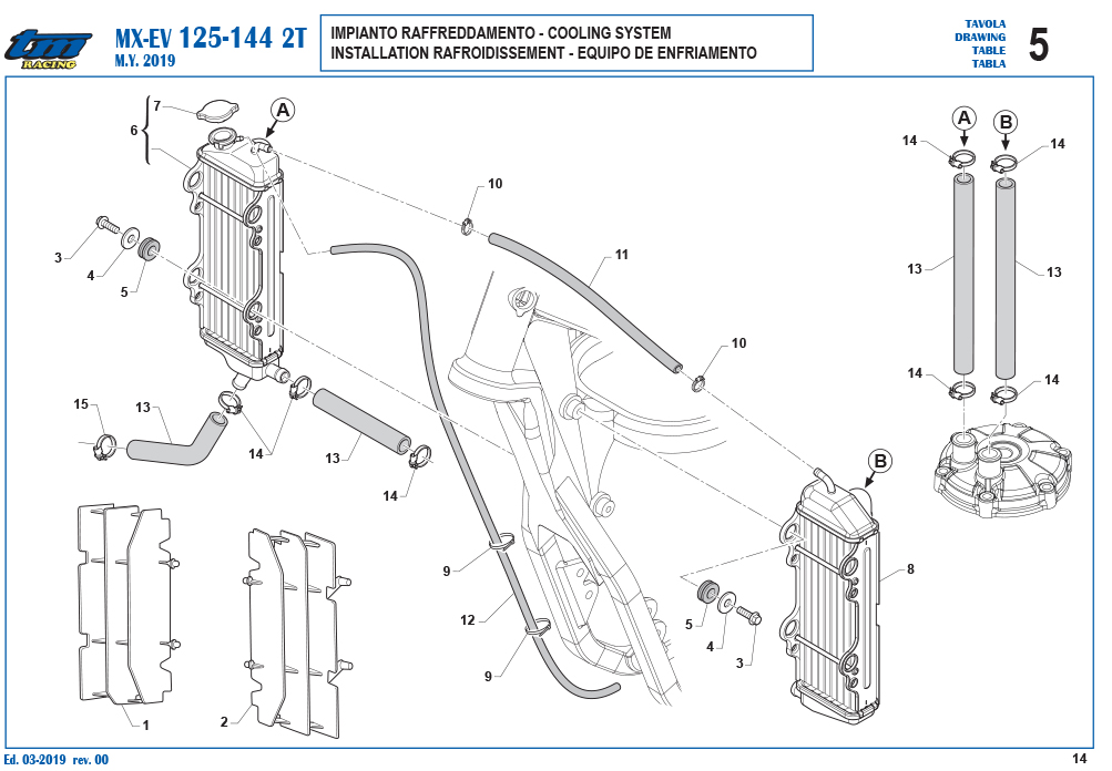 Telaio MX EV 125 144 2T Impianto di raffreddamento