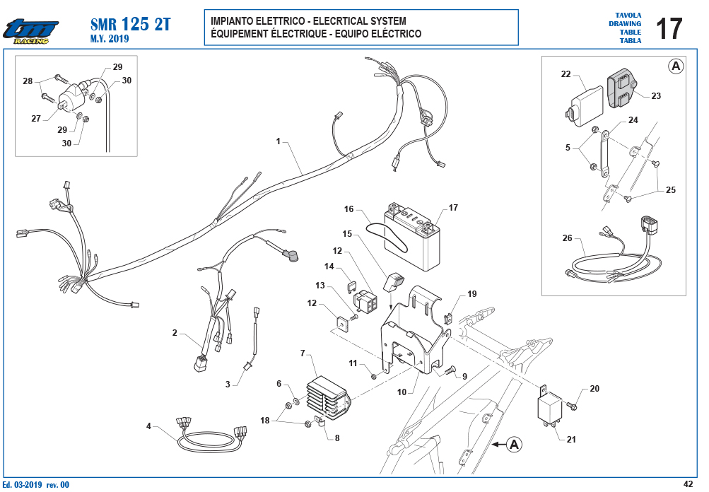 Telaio SMR 125 2T Impianto elettrico