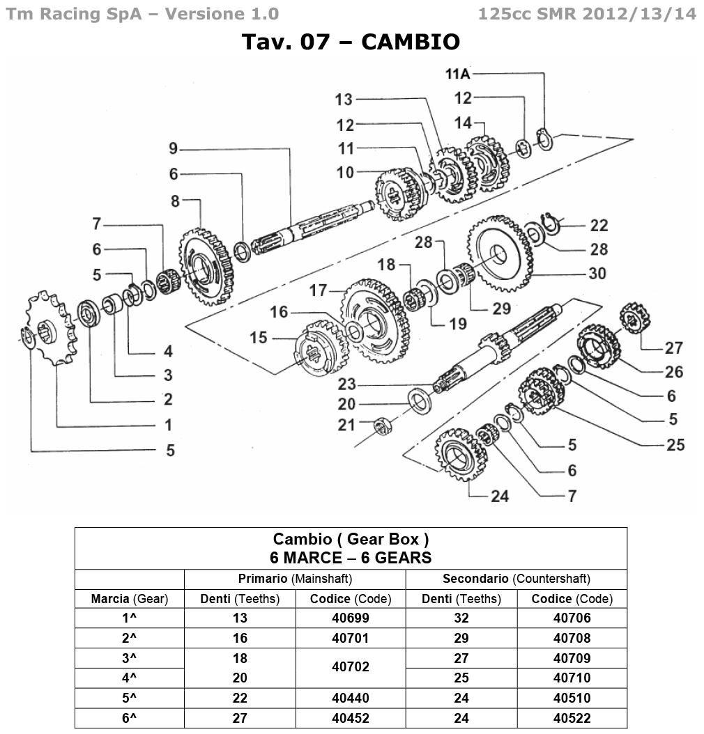 2T 125 SMR DE 2012 A 2014 - MOTOR - CAMBIO
