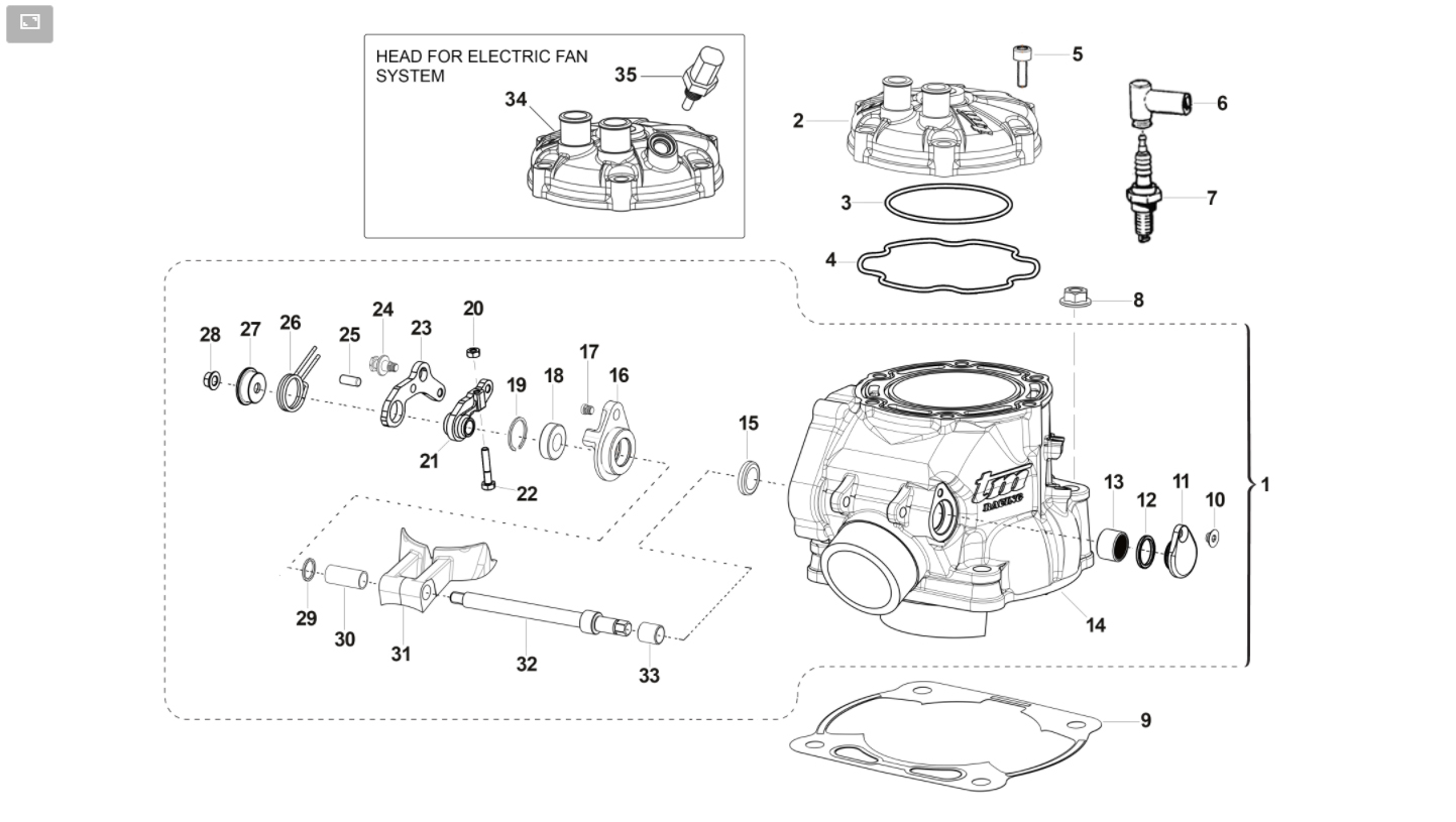 2T 300 EN/MX DAL 2022 AL 2026 - MOTORE - CILINDRO