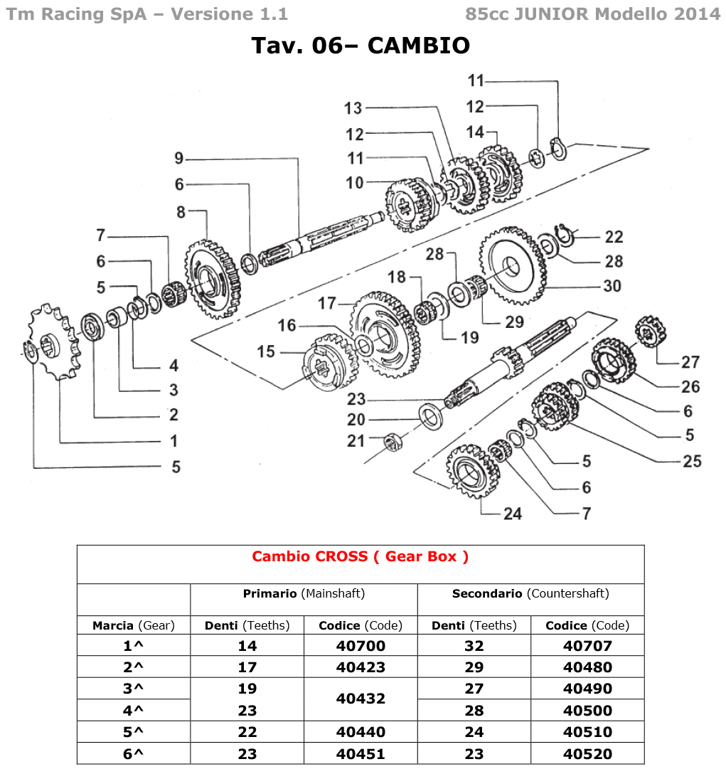 2T 85 JUNIOR MX 2014 - MOTOR - CAMBIO