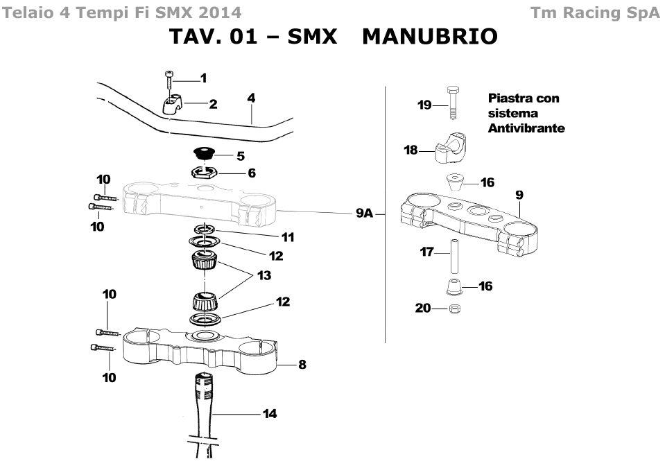 4T 250/450 FI SMX 2014 - TELAIO - MANUBRIO