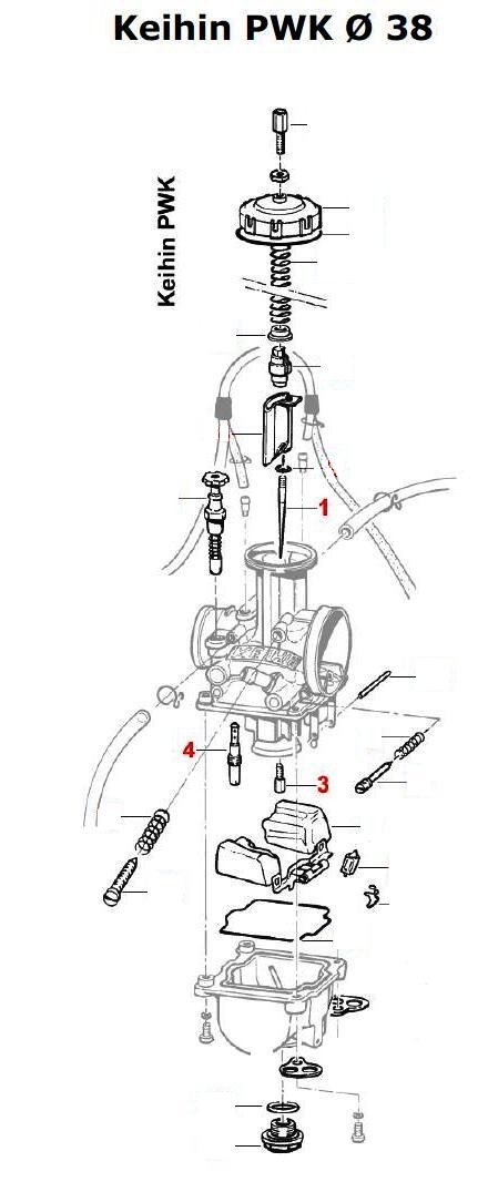AGUJA CÓNICA - CAUDAL MÁXIMO - CAUDAL MÍNIMO Carburador Keihin PWK de 38 mm para motores de 2 tiempos
