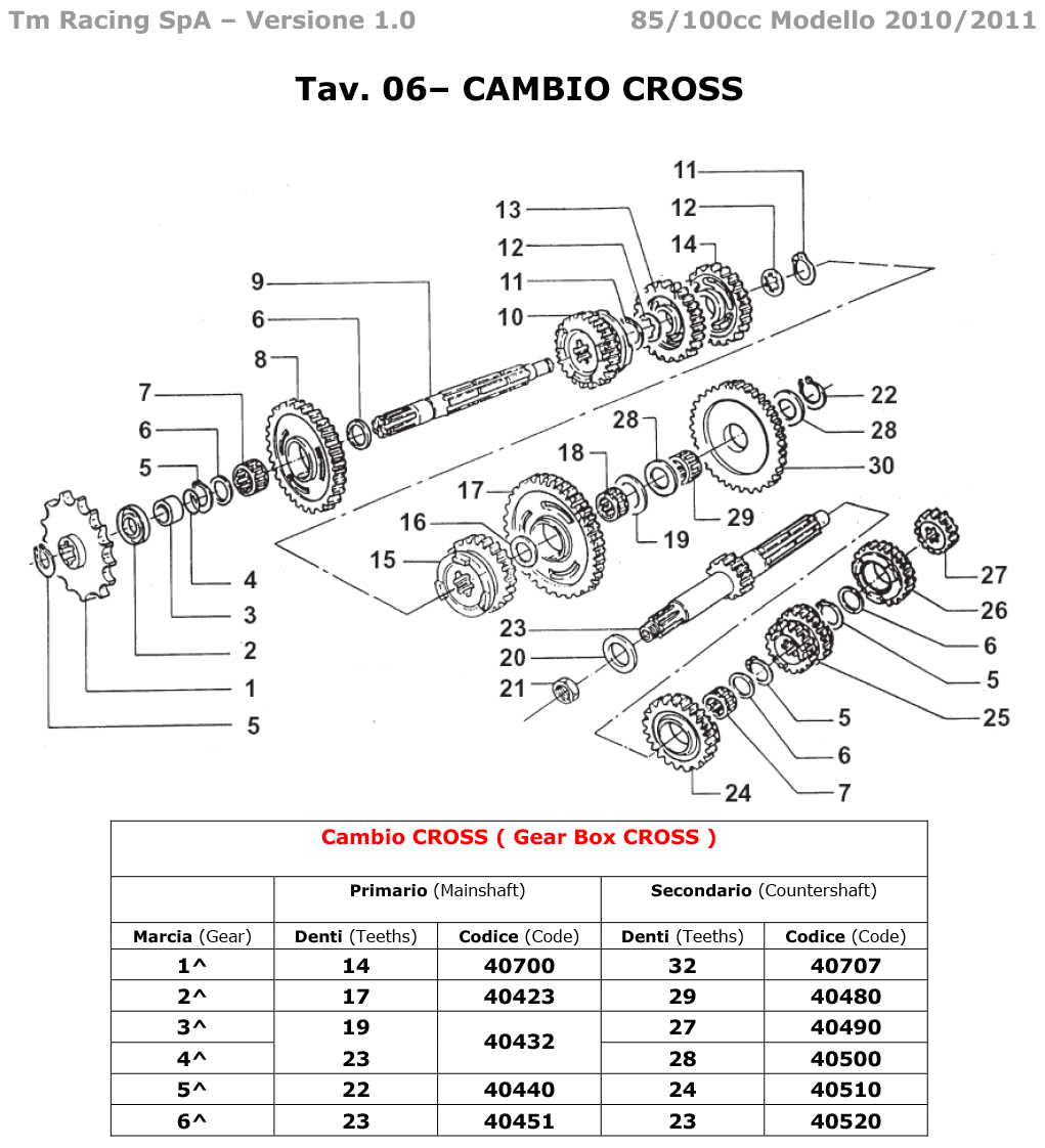 2T 85/100 MX JUNIOR 2010/2011/2012 - ENGINE - CROSS GEARBOX
