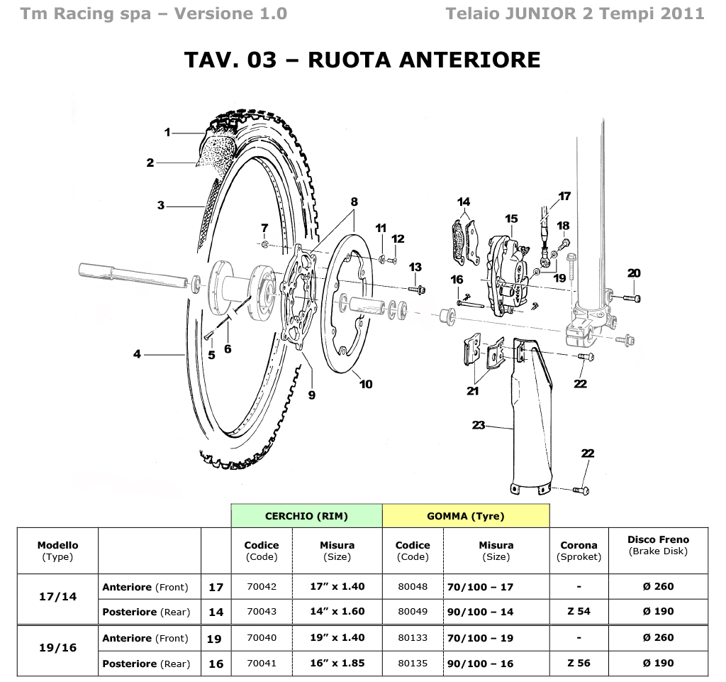 2T 80/85/100 MX JUNIOR 2011/2012 - BASTIDOR - RUEDA DELANTERA