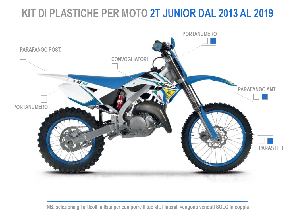 ¡CREA TU KIT DE PLÁSTICO PARA MOTO 2T JUNIOR DE 2013 A 2019 !