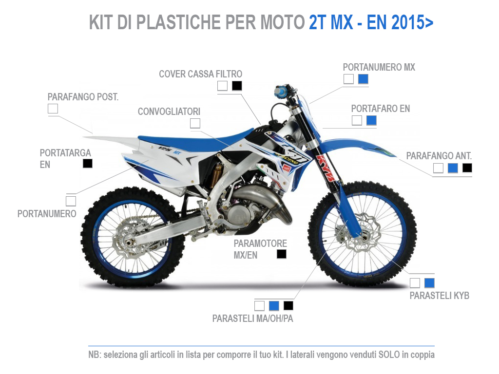 CREA TU KIT DE PLÁSTICOS PARA MOTOS 2T + FI MX - EN DE 2015 A 2021