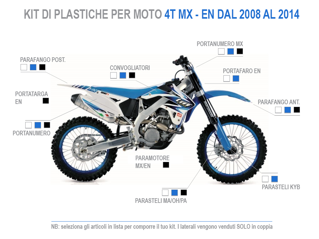 CREA TU KIT DE PLÁSTICOS PARA MOTOS 4T MX - EN DE 2008 A 2014