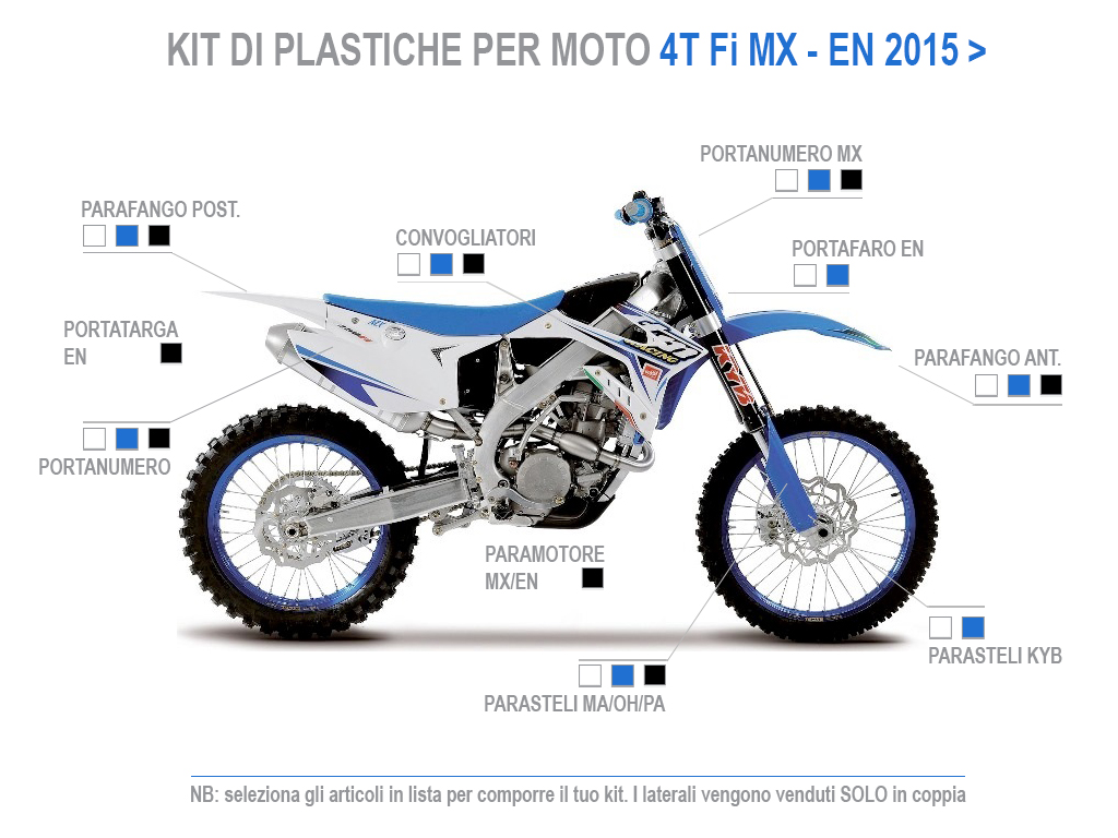 CREATE YOUR OWN PLASTIC KIT FOR 4-STROKE MOTORCYCLES AND MX - FROM 2015 TO 2021