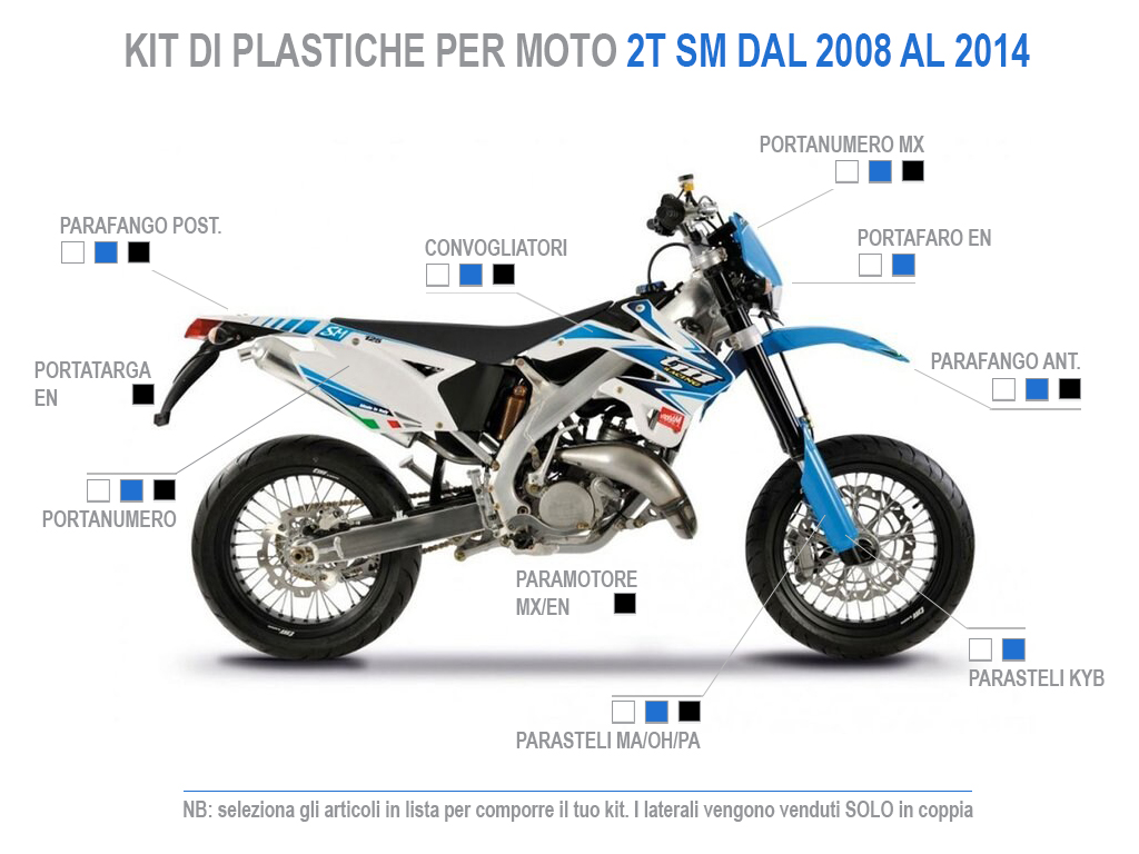 CREA TU KIT DE PLÁSTICOS PARA MOTOS 2T SM DE 2008 A 2014