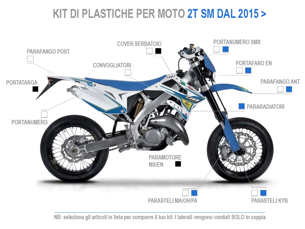 CREATE YOUR OWN PLASTIC KIT FOR 2-STROKE SM MOTORCYCLES FROM 2015 TO 2021
