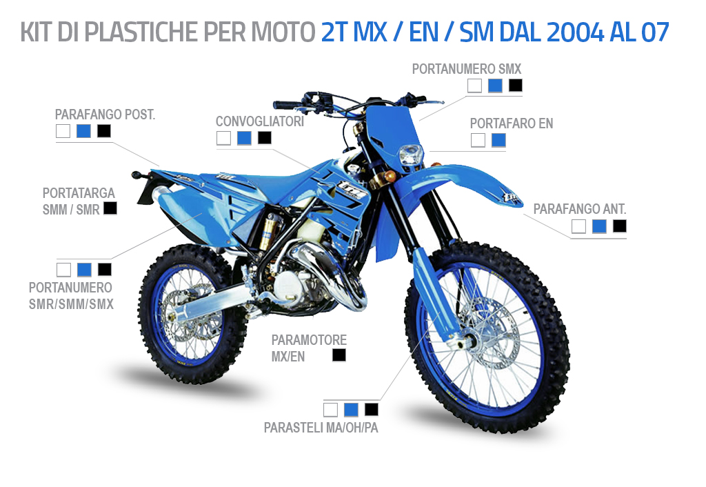 KIT DE PLÁSTICOS 2T MODELOS 2004-2007 MX EN SM
