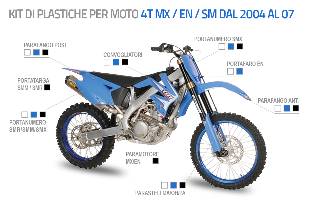 KIT PLASTICHE 4T MY 04/07 MX EN SM