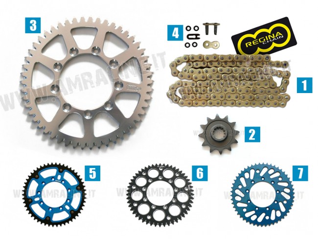 CREA IL TUO KIT TRASMISSIONE PER MOTO 250 Fi 4T EN-MX