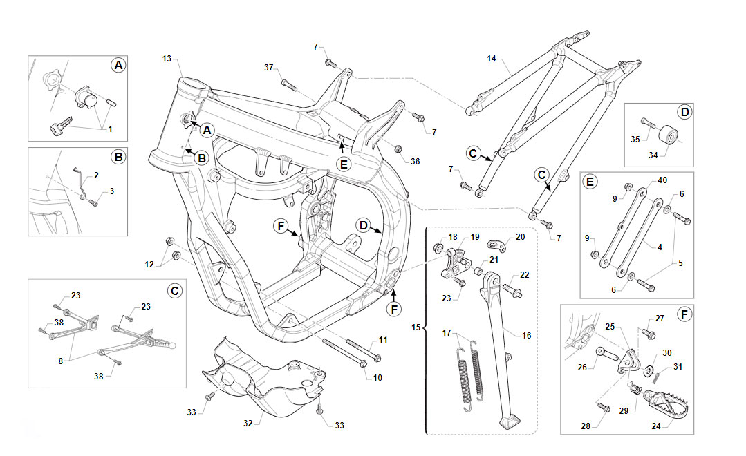 2T 125 Fi SMR 2021 - TELAIO